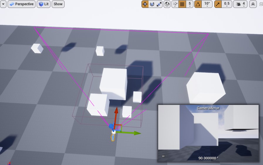 Figura: Camera Frustum.