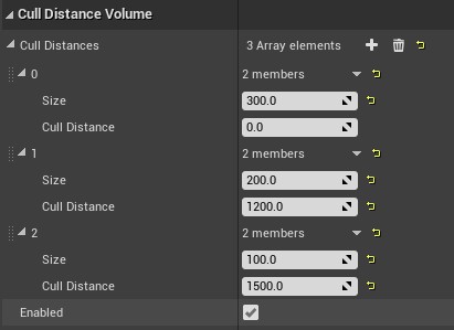 Figura: CullDistanceVolume Cull Distance Array.