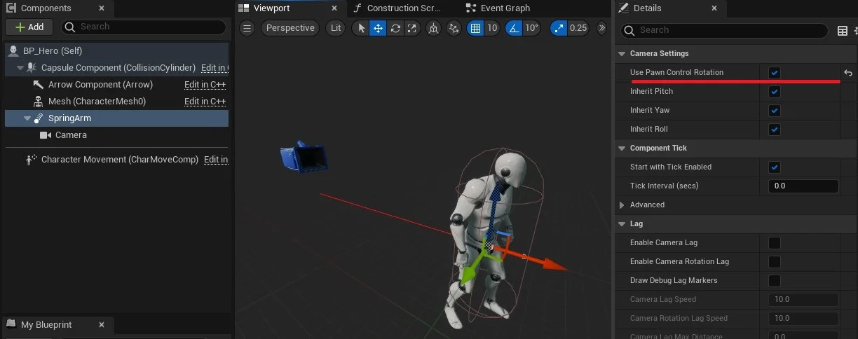 Figura: Character class and properties.