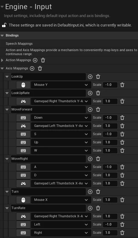 Figura: Axis Mappings.