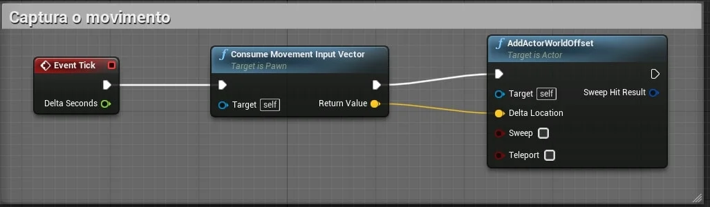 Figura: Exemplo Consume Movement Input Vector e AddActorWorldOffset.