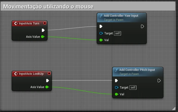 Figura: InputAxis associado ao nó Add Controller Yaw Input e Add Controller Pitch Input.