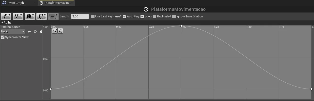 Figura: TimeLine Curve para atualizar as coordenadas de movimentação.