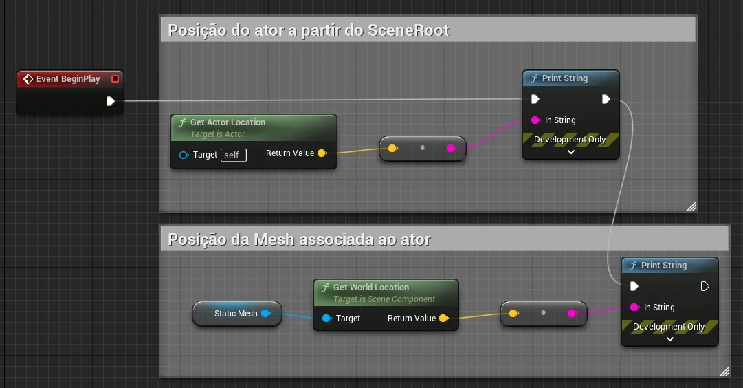 Figura: Blueprint - Escreve na tela as coordenadas de localização do objeto.