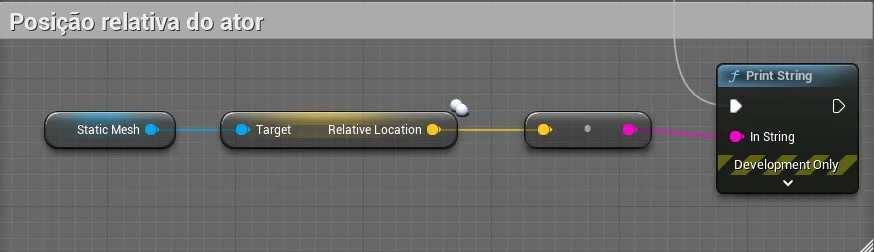 Figura: Get Target Relative Location.