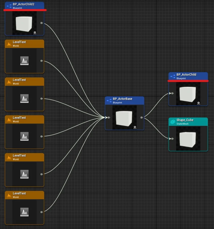 Figura: Reference Viewer.