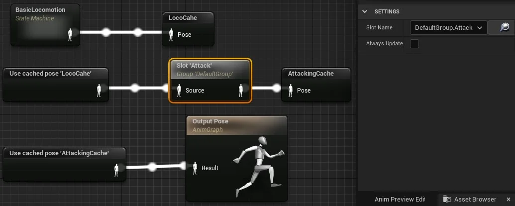 Figura: Animação de ataque com AnimaGraph Attack.