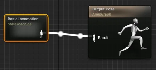 Figura: AnimGraph BasicLocomotion.