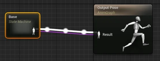 Figura: Animation graphs Output Pose.