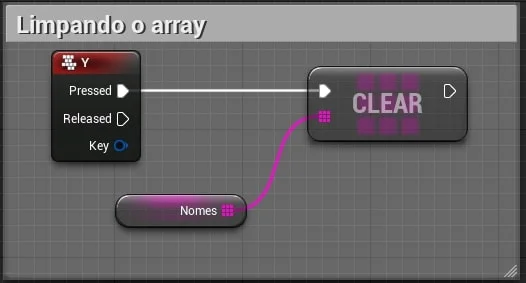 Figura: Blueprint Clear Array.