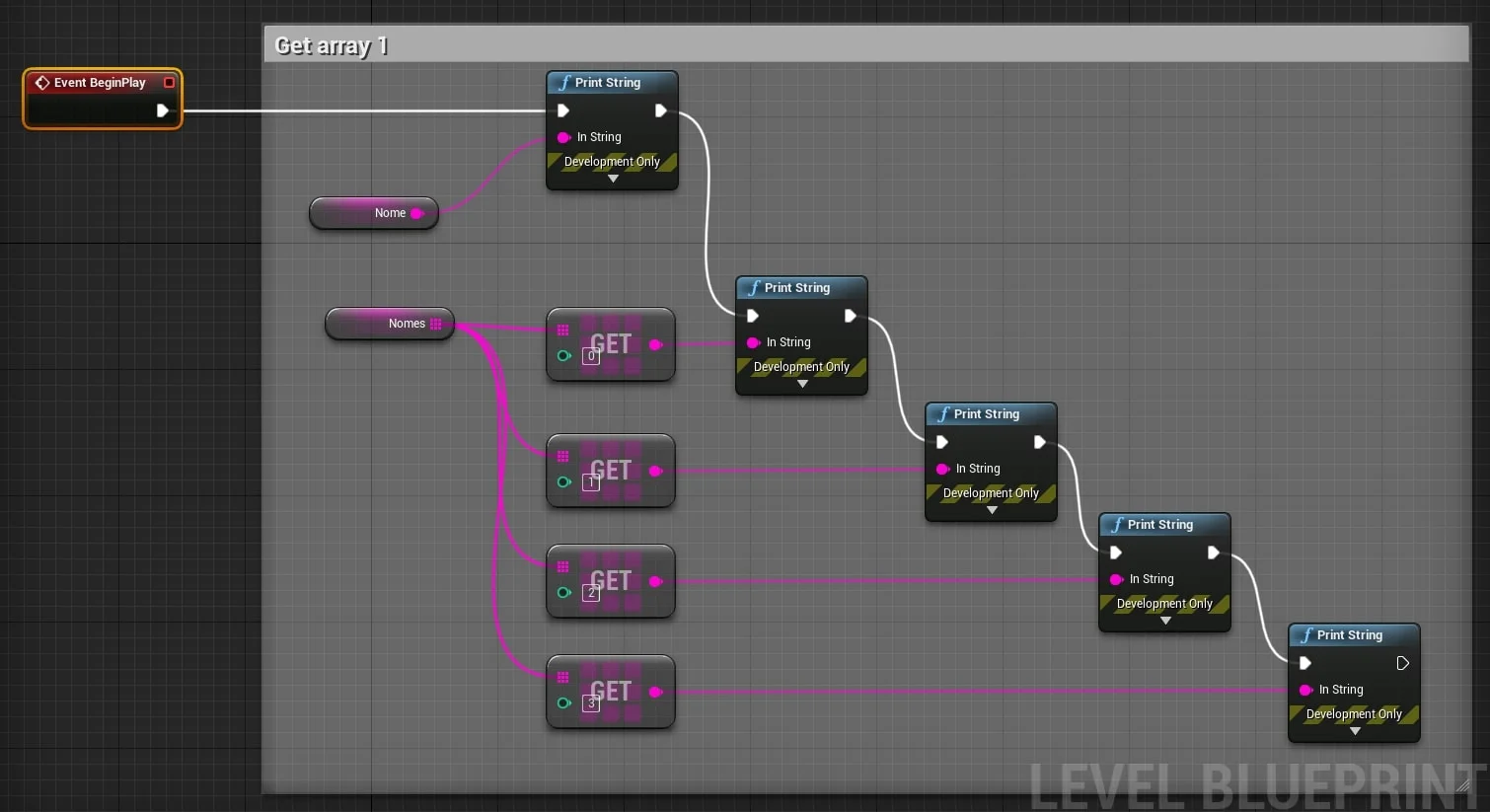 Figura: Blueprint Get para Array.