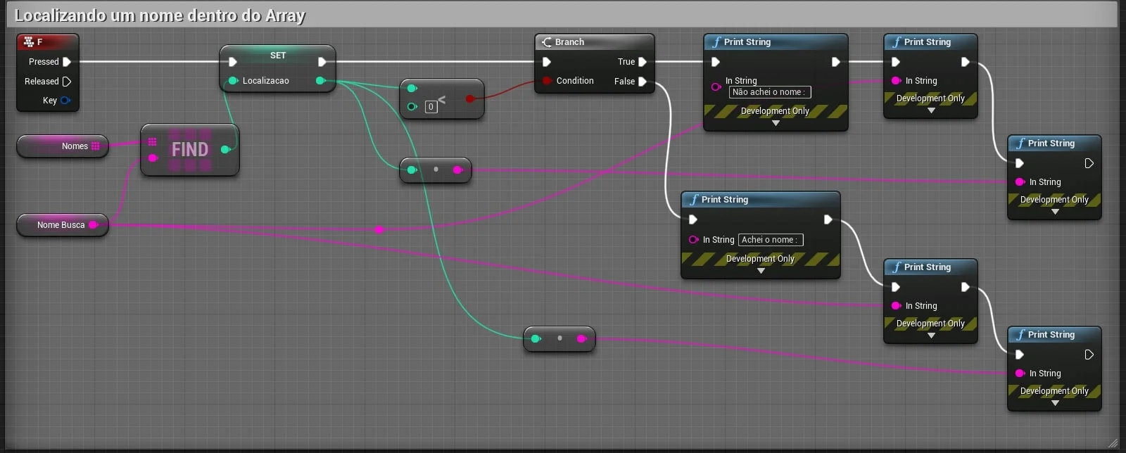 Figura: Blueprint Find e Array.