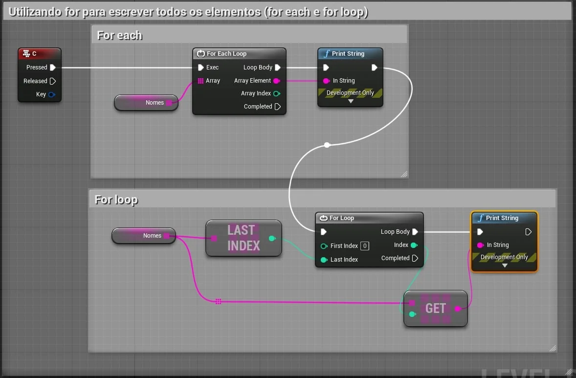 Figura: Blueprint  Array com loop.