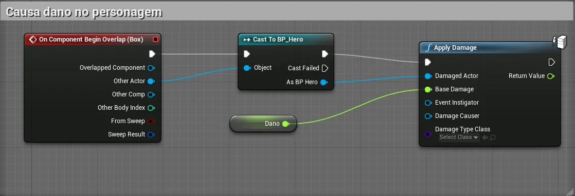 Figura: Blueprint - Apply Damage.