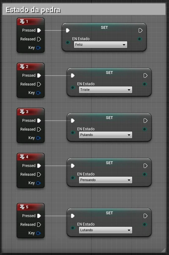 Figura: Blueprint alterando Enum.