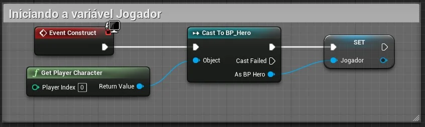 Figura: Blueprint - Widget Graph Event Construct.