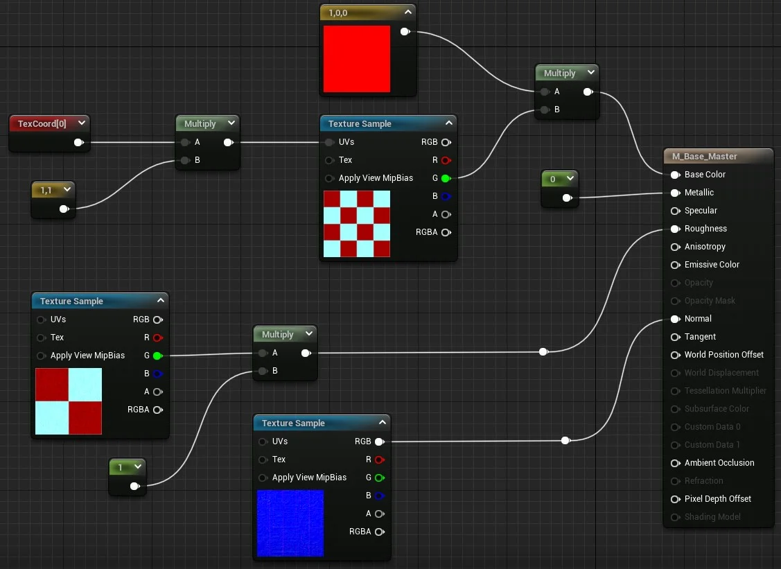 Figura: Blueprint Material Instance.