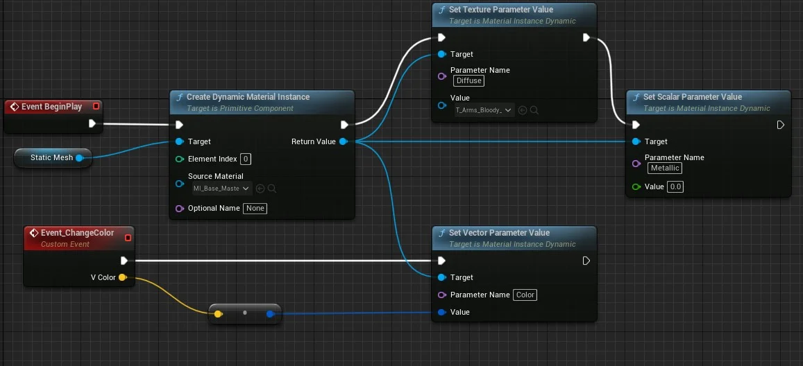 Figura: Material - Create material instance set.