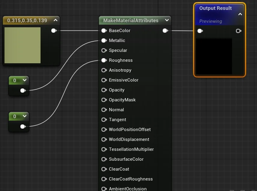 Figura: Material - MakeMaterialAttribute.