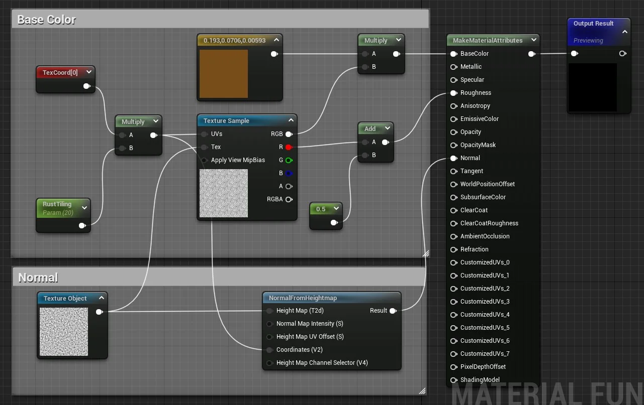 Figura: MF_Rust_Base.