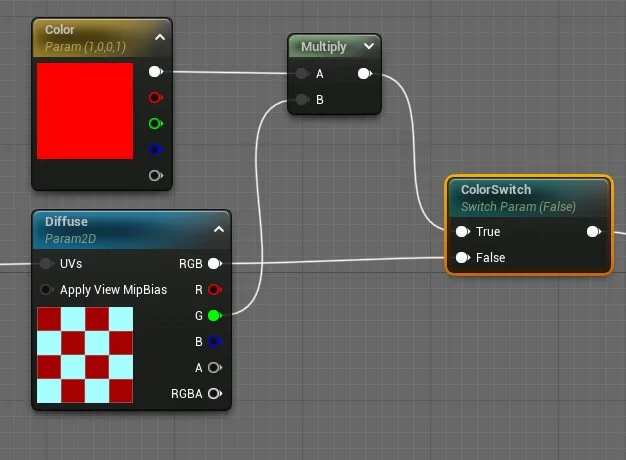 Figura: Blueprint Material Instance - Switch Parameter.