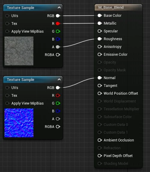 Figura: Base texture.