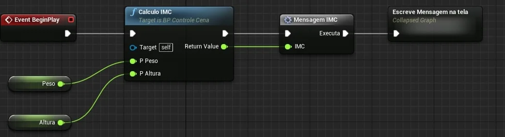 Figura: Blueprint - Exemplo de Call function marco.