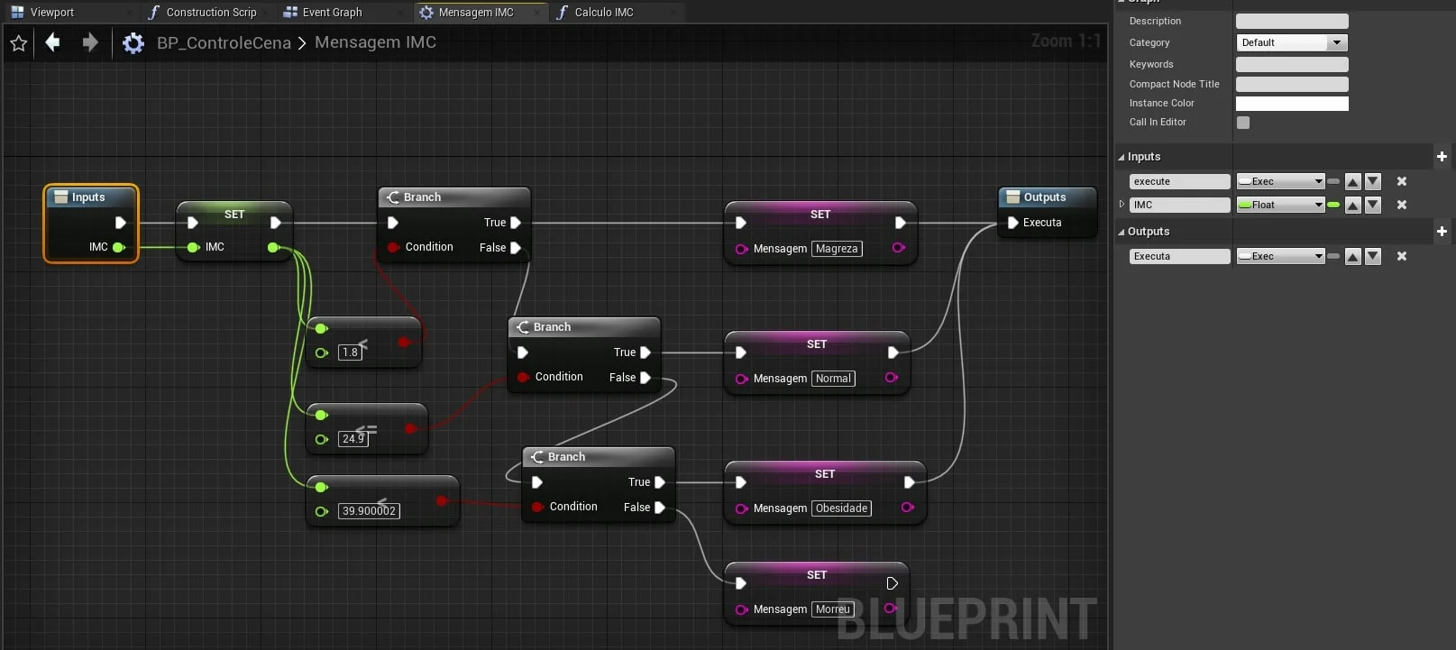 Figura: Blueprint - Exemplo Macro.