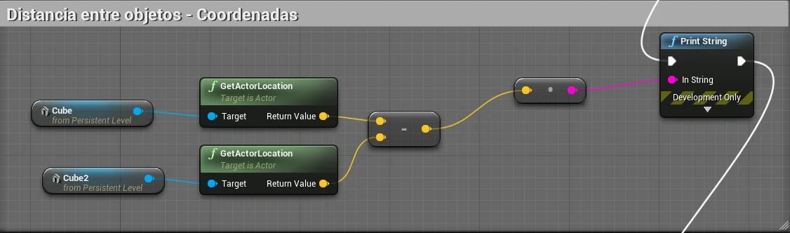 Figura: Exemplo de lógica para calculo da distância de dois objetos.