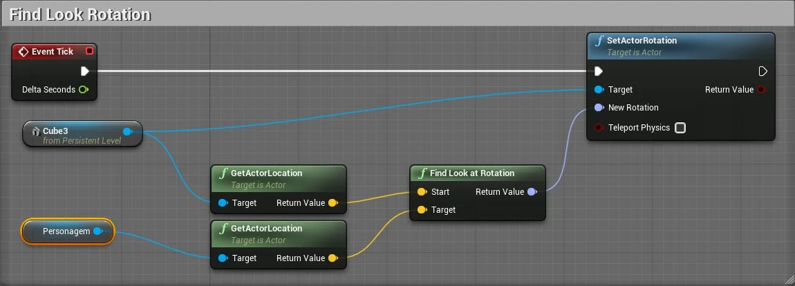 Figura: Blueprint - Exemplo de FindLookAtRotation.