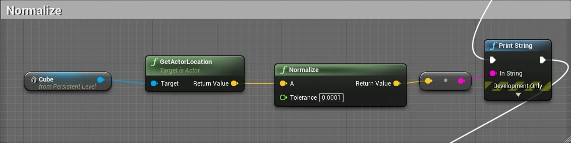 Figura: Blueprint - Exemplo de Normalize.