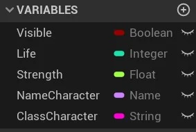 Figura: Blueprint Variables.